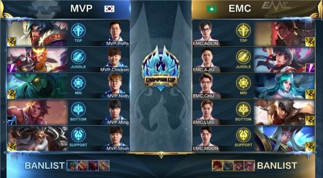 1逼平了对 1逼平了对