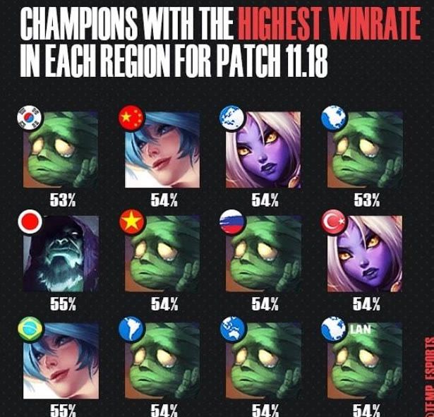 尔西带队期 尔西带队期