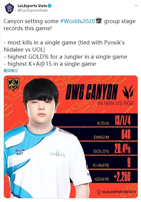 将资金和资 将资金和资