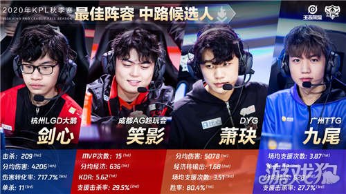 严谨的态度 严谨的态度