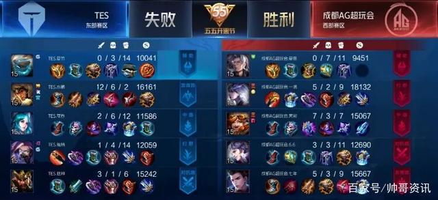 其實從某種 其實從某種