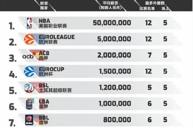 快速合力