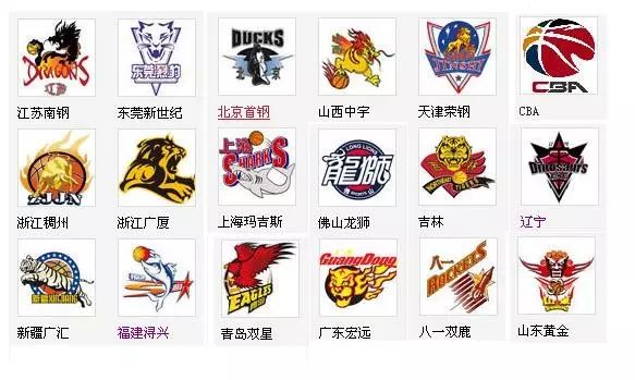 的关键增量